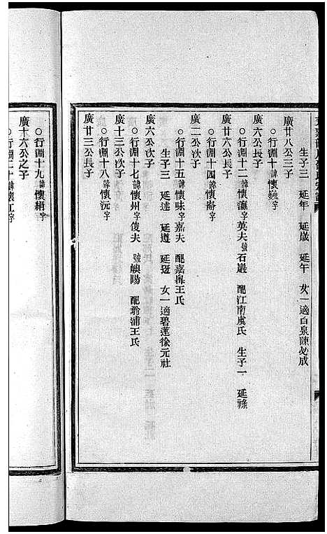 [邵]邵氏宗谱_13卷 (浙江) 邵氏家谱_六.pdf