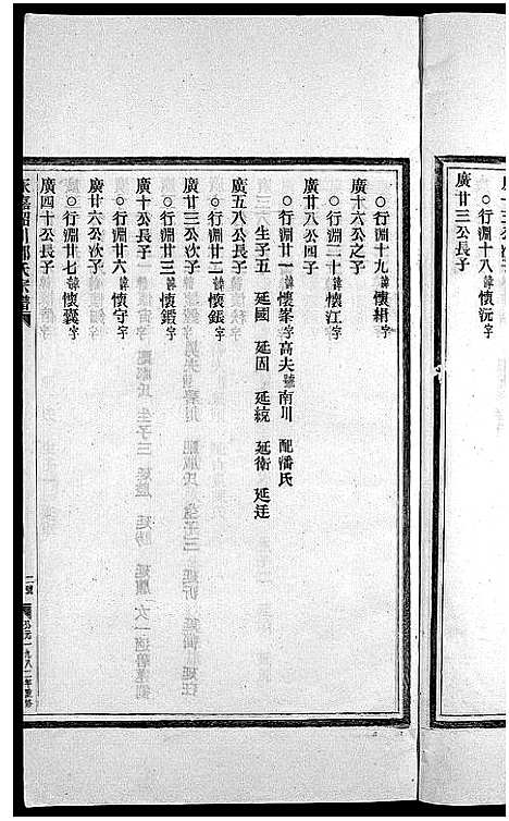 [邵]邵氏宗谱_13卷 (浙江) 邵氏家谱_六.pdf