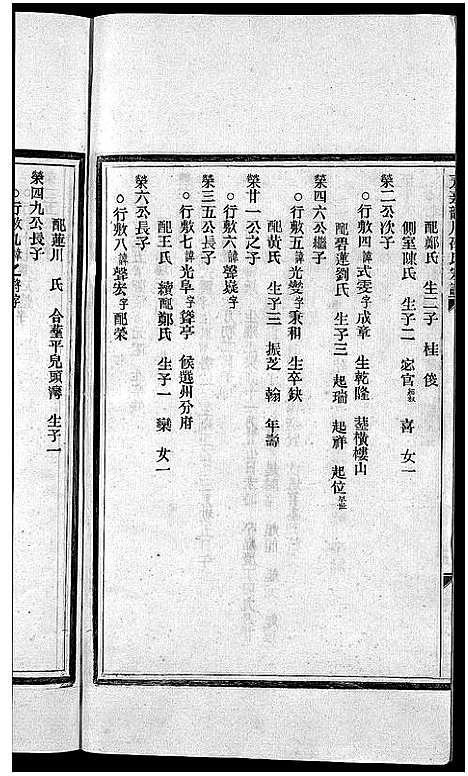 [邵]邵氏宗谱_13卷 (浙江) 邵氏家谱_七.pdf