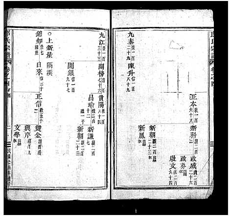 [郎]郎氏宗谱_12卷 (浙江) 郎氏家谱_五.pdf