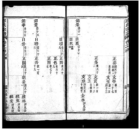 [郎]郎氏宗谱_12卷 (浙江) 郎氏家谱_五.pdf