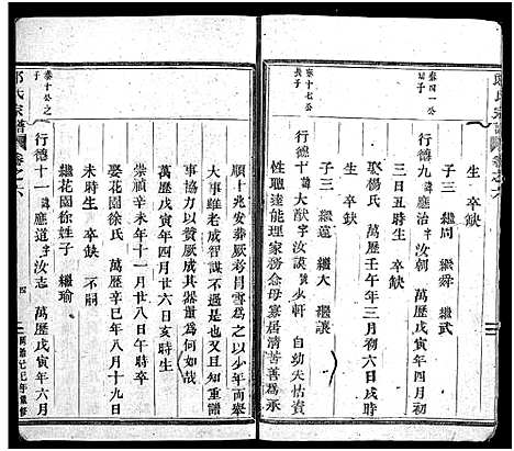 [郎]郎氏宗谱_12卷 (浙江) 郎氏家谱_七.pdf