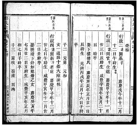 [郎]郎氏宗谱_12卷 (浙江) 郎氏家谱_十一.pdf