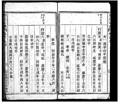 [郎]郎氏宗谱_12卷 (浙江) 郎氏家谱_十一.pdf