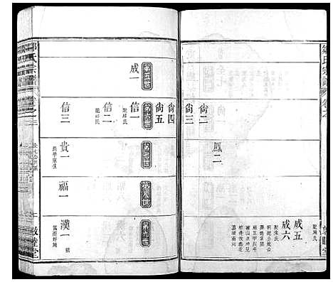 [邹]邹氏宗谱 (浙江) 邹氏家谱_一.pdf