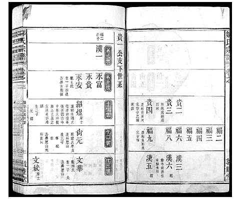 [邹]邹氏宗谱 (浙江) 邹氏家谱_一.pdf