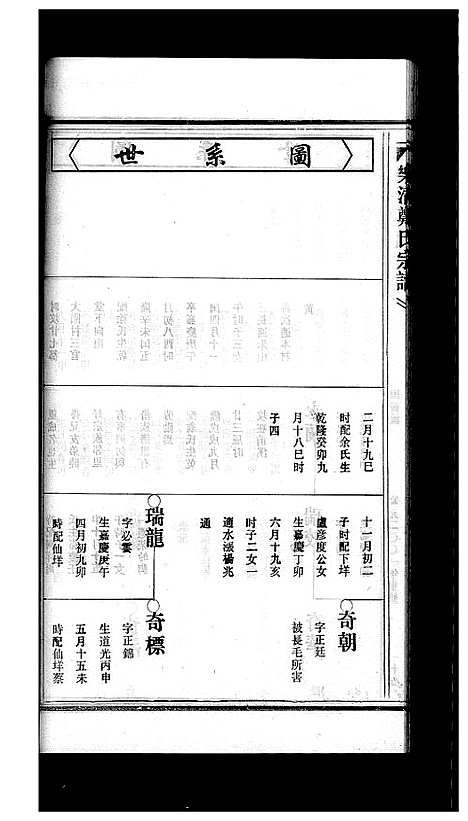 [郑]郑氏宗谱_不分卷 (浙江) 郑氏家谱_二.pdf