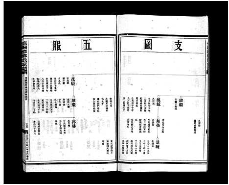 [郑]郑氏宗谱_不分卷 (浙江) 郑氏家谱_二.pdf