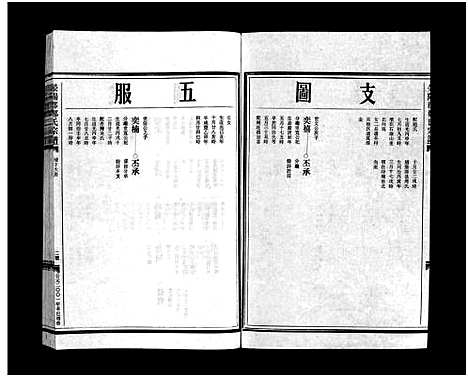 [郑]郑氏宗谱_不分卷 (浙江) 郑氏家谱_六.pdf