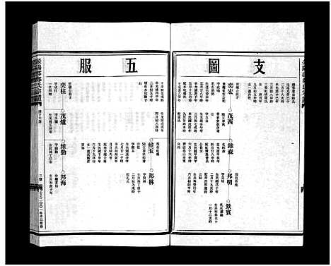 [郑]郑氏宗谱_不分卷 (浙江) 郑氏家谱_六.pdf