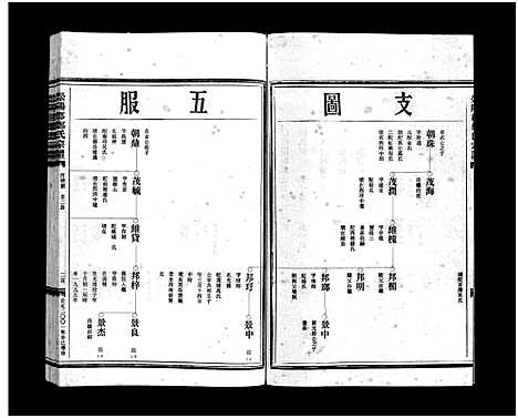 [郑]郑氏宗谱_不分卷 (浙江) 郑氏家谱_七.pdf