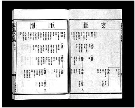 [郑]郑氏宗谱_不分卷 (浙江) 郑氏家谱_十二.pdf