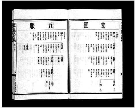 [郑]郑氏宗谱_不分卷 (浙江) 郑氏家谱_十二.pdf