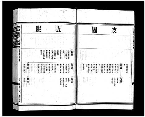 [郑]郑氏宗谱_不分卷 (浙江) 郑氏家谱_十三.pdf