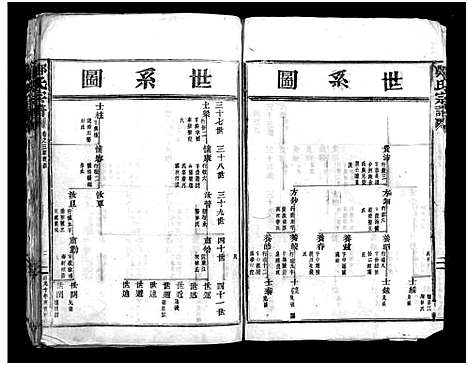 [郑]郑氏宗谱_残卷 (浙江) 郑氏家谱_二.pdf