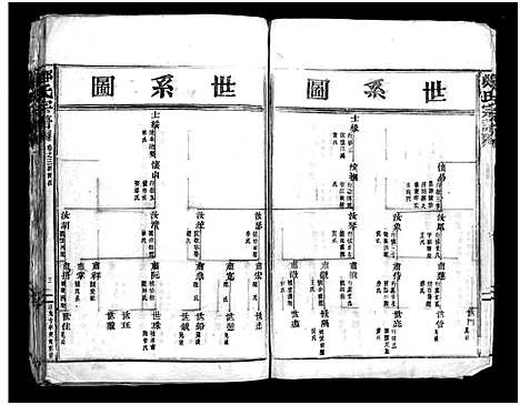 [郑]郑氏宗谱_残卷 (浙江) 郑氏家谱_二.pdf