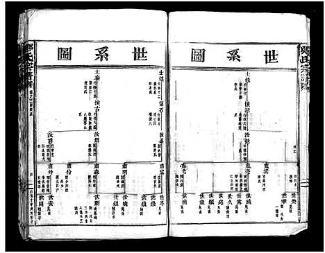 [郑]郑氏宗谱_残卷 (浙江) 郑氏家谱_二.pdf