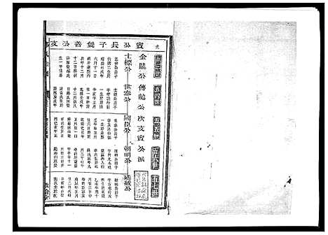 [郑]郑氏宗谱_6卷 (浙江) 郑氏家谱_三.pdf