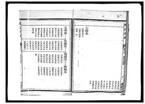 [郑]郑氏宗谱_6卷 (浙江) 郑氏家谱_三.pdf