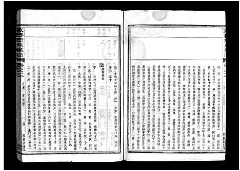 [唐]重修兰江东鲁唐氏族谱 (浙江) 重修兰江东鲁唐氏家谱_三.pdf