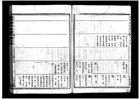 [唐]重修兰江东鲁唐氏族谱 (浙江) 重修兰江东鲁唐氏家谱_四.pdf