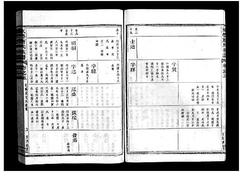 [唐]重修兰江东鲁唐氏族谱 (浙江) 重修兰江东鲁唐氏家谱_五.pdf