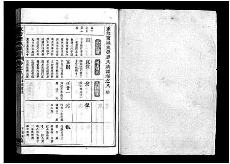 [唐]重修兰江东鲁唐氏族谱 (浙江) 重修兰江东鲁唐氏家谱_六.pdf