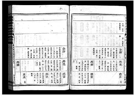 [唐]重修兰江东鲁唐氏族谱 (浙江) 重修兰江东鲁唐氏家谱_七.pdf