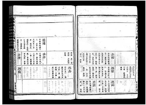 [唐]重修兰江东鲁唐氏族谱 (浙江) 重修兰江东鲁唐氏家谱_七.pdf