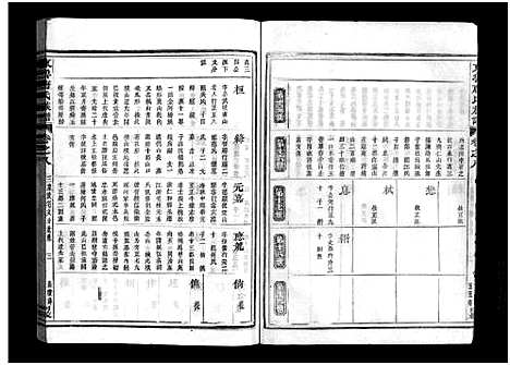 [唐]重修兰江东鲁唐氏族谱 (浙江) 重修兰江东鲁唐氏家谱_八.pdf