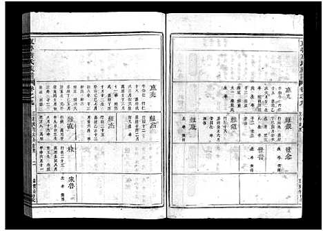 [唐]重修兰江东鲁唐氏族谱 (浙江) 重修兰江东鲁唐氏家谱_九.pdf