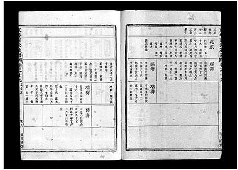 [唐]重修兰江东鲁唐氏族谱 (浙江) 重修兰江东鲁唐氏家谱_十八.pdf