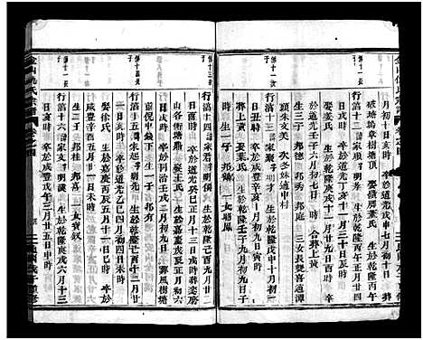 [仇]金山仇氏宗谱_4卷_含首1卷 (浙江) 金山仇氏家谱_四.pdf