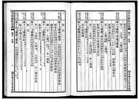 [俞]金山俞氏宗谱_13卷 (浙江) 金山俞氏家谱_十.pdf