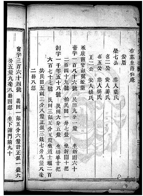 [金]金氏宗谱_28卷首3卷 (浙江) 金氏家谱_五.pdf