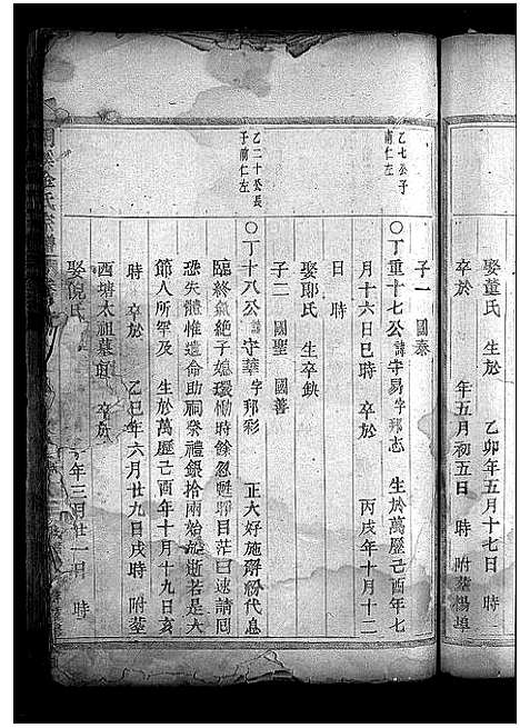 [金]金氏宗谱_28卷首3卷 (浙江) 金氏家谱_十二.pdf