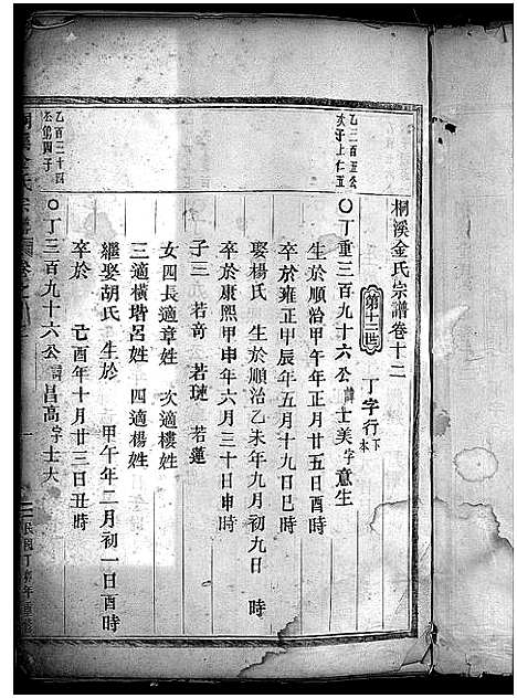 [金]金氏宗谱_28卷首3卷 (浙江) 金氏家谱_十三.pdf