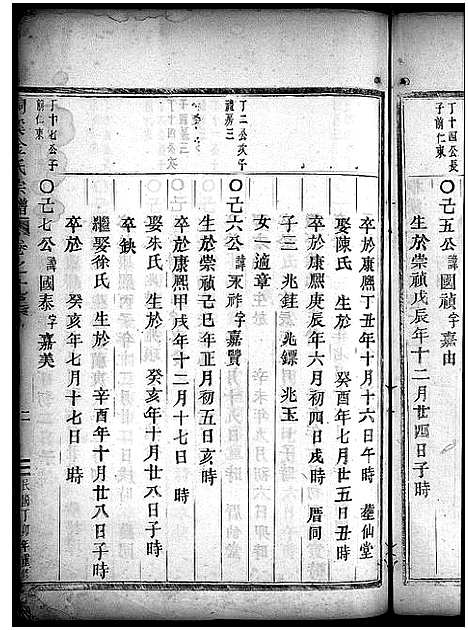 [金]金氏宗谱_28卷首3卷 (浙江) 金氏家谱_十四.pdf