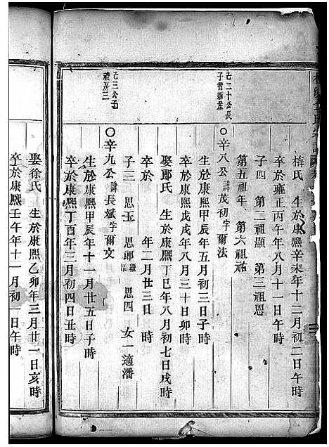 [金]金氏宗谱_28卷首3卷 (浙江) 金氏家谱_十六.pdf