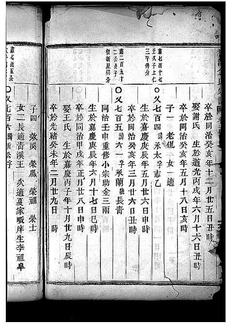 [金]金氏宗谱_28卷首3卷 (浙江) 金氏家谱_二十二.pdf