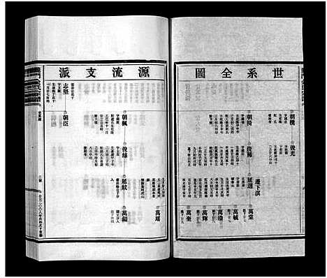 [金]金氏宗谱_6卷 (浙江) 金氏家谱_二.pdf