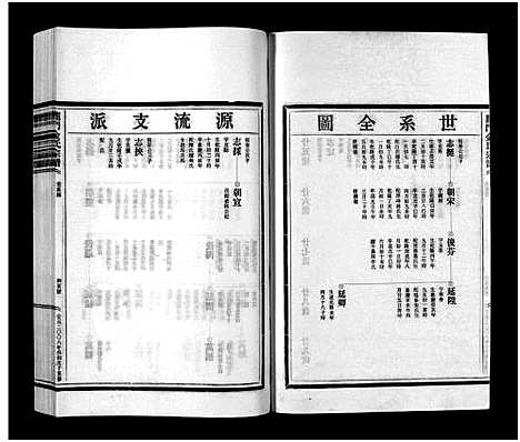 [金]金氏宗谱_6卷 (浙江) 金氏家谱_五.pdf