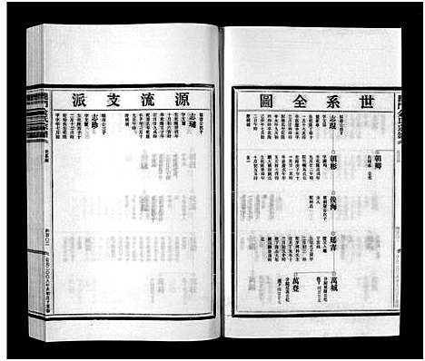 [金]金氏宗谱_6卷 (浙江) 金氏家谱_五.pdf