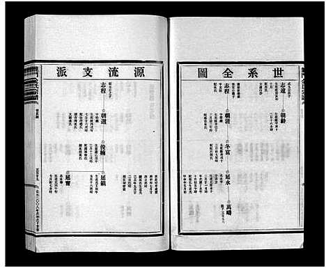 [金]金氏宗谱_6卷 (浙江) 金氏家谱_六.pdf