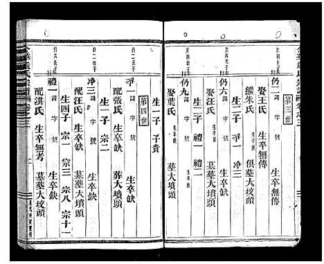 [严]金华严氏宗谱_4卷 (浙江) 金华严氏家谱_三.pdf