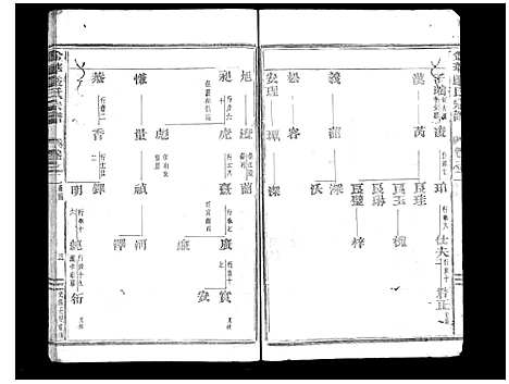 [严]金华严氏宗谱_4卷 (浙江) 金华严氏家谱_二.pdf