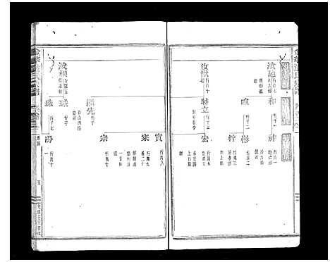 [严]金华严氏宗谱_4卷 (浙江) 金华严氏家谱_二.pdf