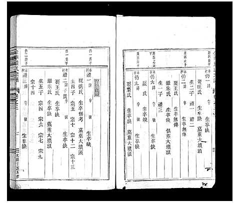 [严]金华严氏宗谱_4卷 (浙江) 金华严氏家谱_三.pdf