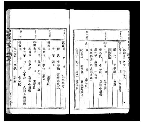 [严]金华严氏宗谱_4卷 (浙江) 金华严氏家谱_三.pdf