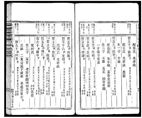 [严]金华严氏宗谱_4卷 (浙江) 金华严氏家谱_四.pdf